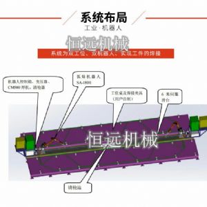 蓋梁骨架焊接機器人