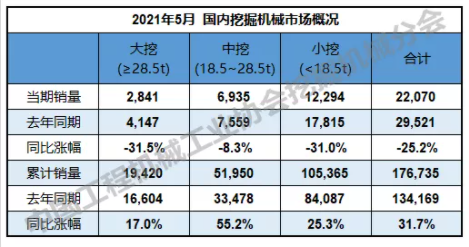 同比漲幅106.3%。.png