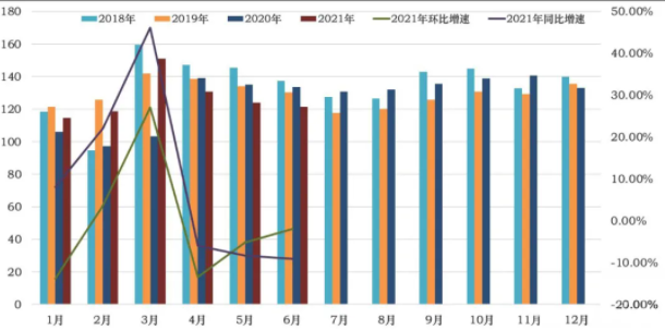 2.8個百分點。.png