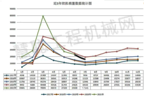 同比增長(zhǎng)102%。.png