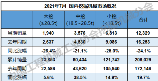 同比增長(zhǎng)75.6%。.png