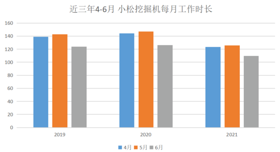 更多地回歸到一種常態(tài)。.png