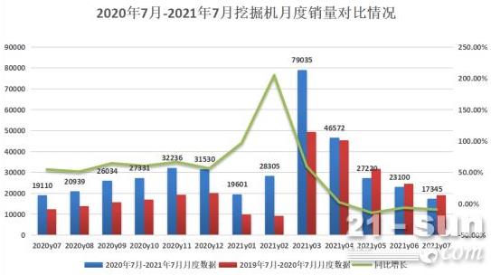 同比增長(zhǎng)102%.jpg