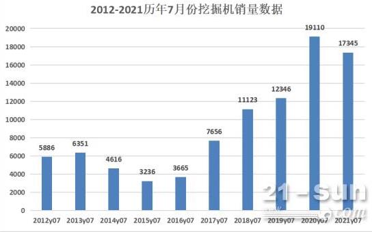 歷年第二銷量，依舊可觀。.jpg