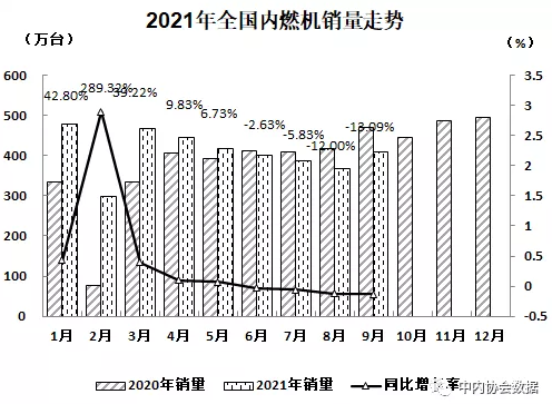 同比增長11.05%。.png