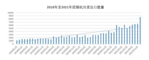 同比增長104.9%。.png