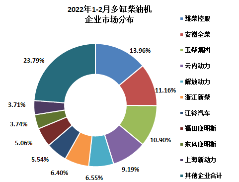 同比下降29.79%。.png