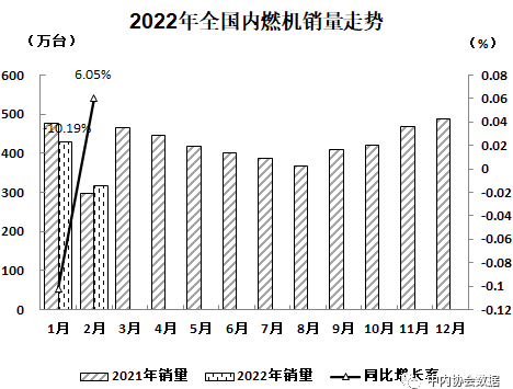 同比下降3.99%。.png