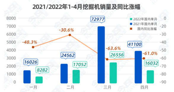 61-70%的高位下滑。.png