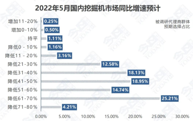 3.76和1.86個百分點。.png