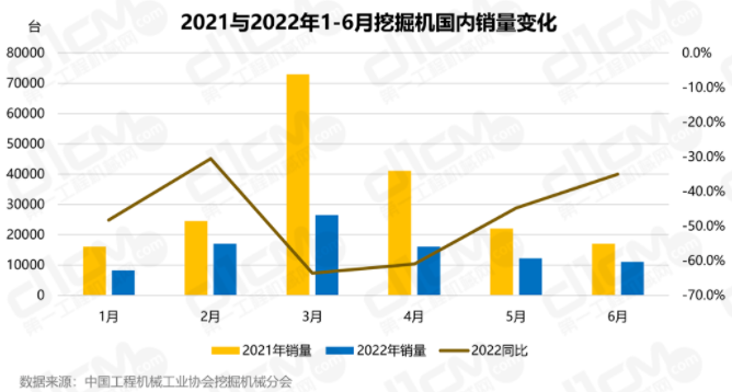 第二季度銷售39238臺，同比下降51.0%。.png