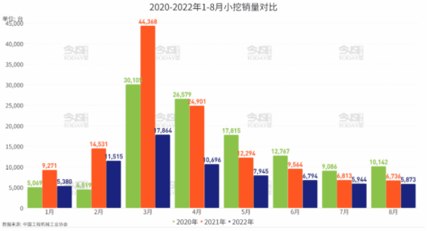 同比下降33.6%。.png