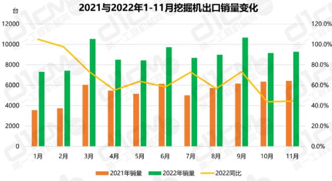 是2022年以來(lái)同比增速第二低的月份。.jpg