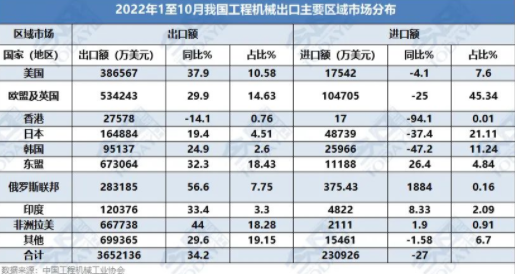 履帶式起重機和其它壓實機械。.png